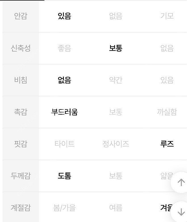 네온 호피 양털 후리스/3회 착용--9