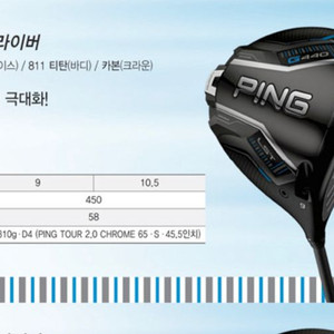 삼양 정품 핑드라이버 G440(LST) 70 만원 판매