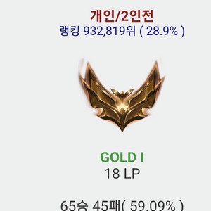 롤아이디판매