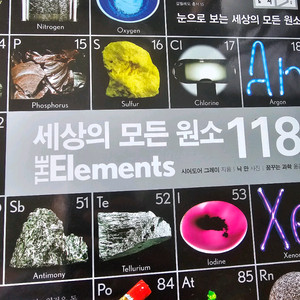 세상의 모든 원소 118
