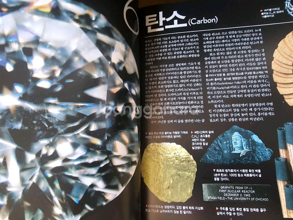 세상의 모든 원소 118--1