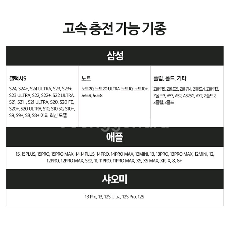 새상품))삼성 45W PD 보조배터리 20000m--6