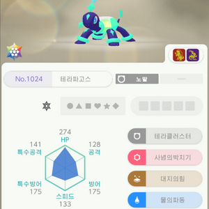 포켓몬스터 포켓몬홈 닌텐도 스칼렛 바이올렛 테라파고스