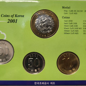 2001년 동전 세트
