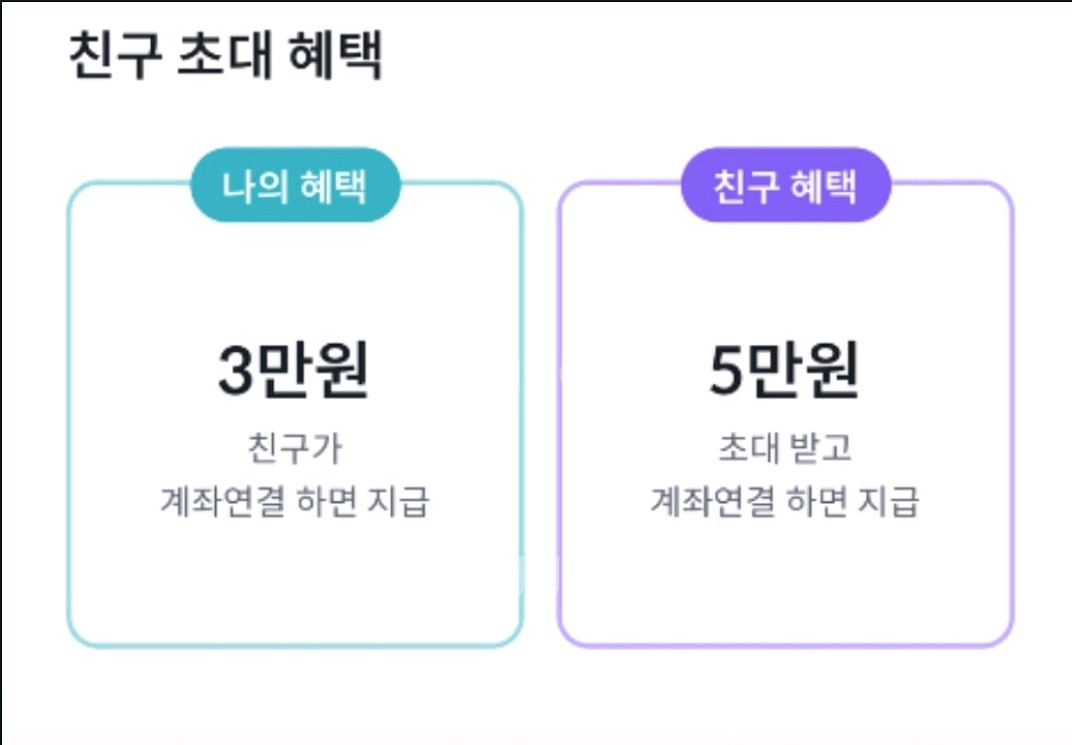 빗썸 친구초대 첫가입 삽니다--0
