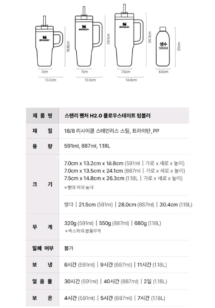 스탠리 발렌타인데이 리미티드 에디션 텀블러 베리 트러플--3