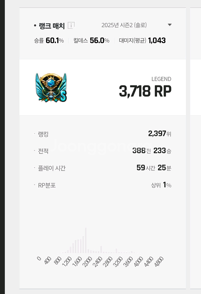 서든 랭크전 대리 최저가50%할인 Ev팀(진행4예약1)--1