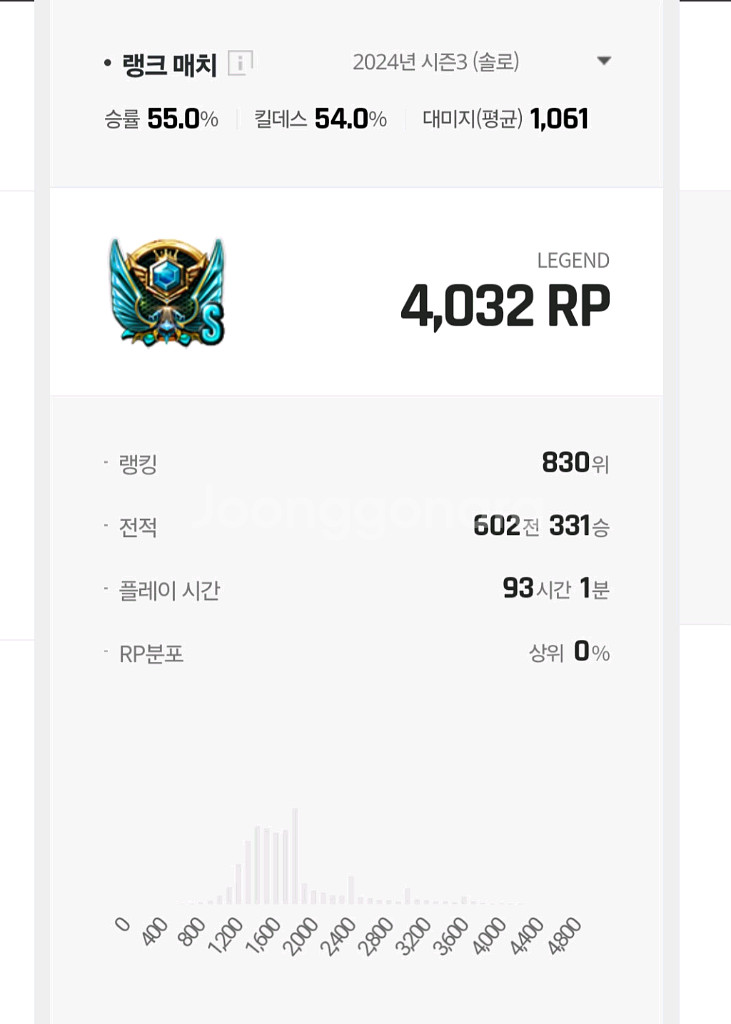 서든 랭크전 대리 최저가50%할인 Ev팀(진행4예약1)--0