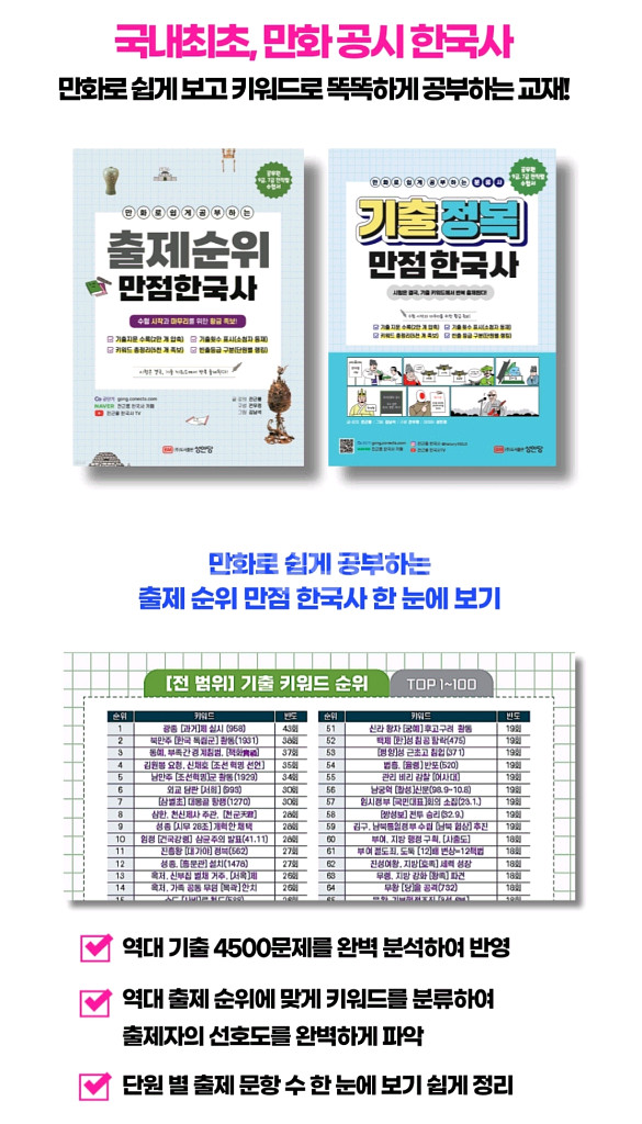 2026 공단기 전근룡 한국사--1