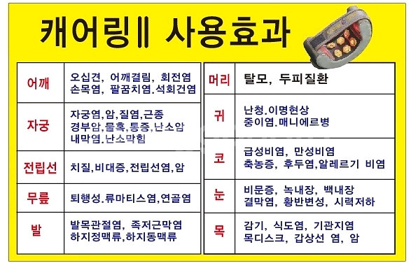 케어링--1