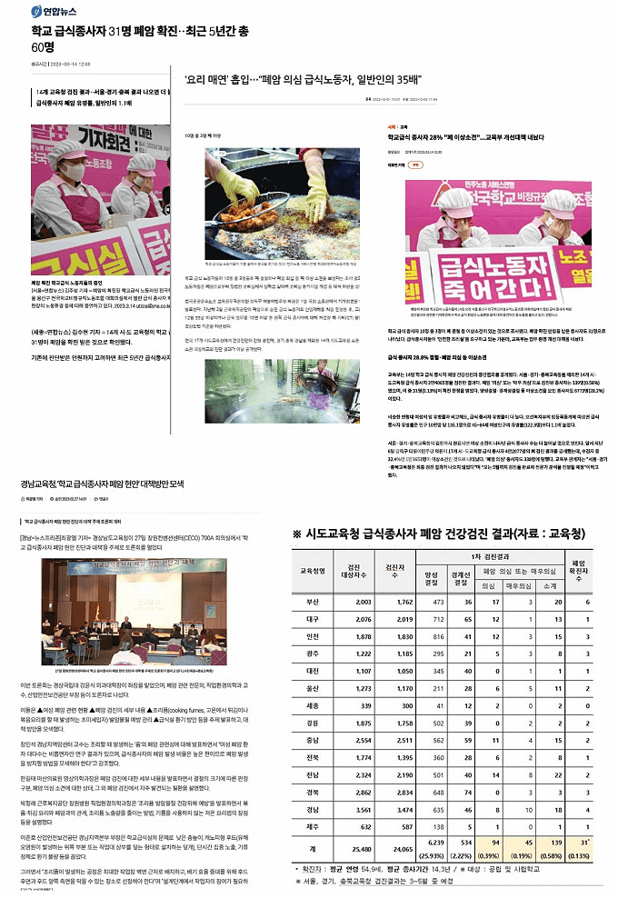 튀김 유증기 절감기 바이브 맛봉 특가 판매 중고--4