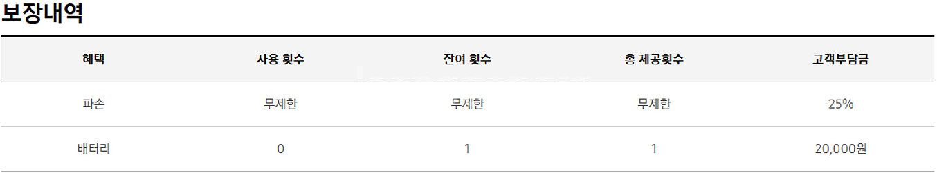 갤럭시탭s8울트라 wifi 256기가 삼케플 판매합니다--2