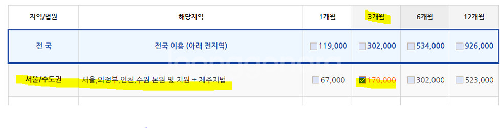 옥션원 서울,수도권, 제주지역 3개월권 공동구매합니다.--0
