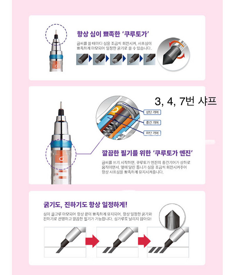 산리오 UNI 유니 쿠루토가 한정판 샤프 잉크펜 볼펜--4