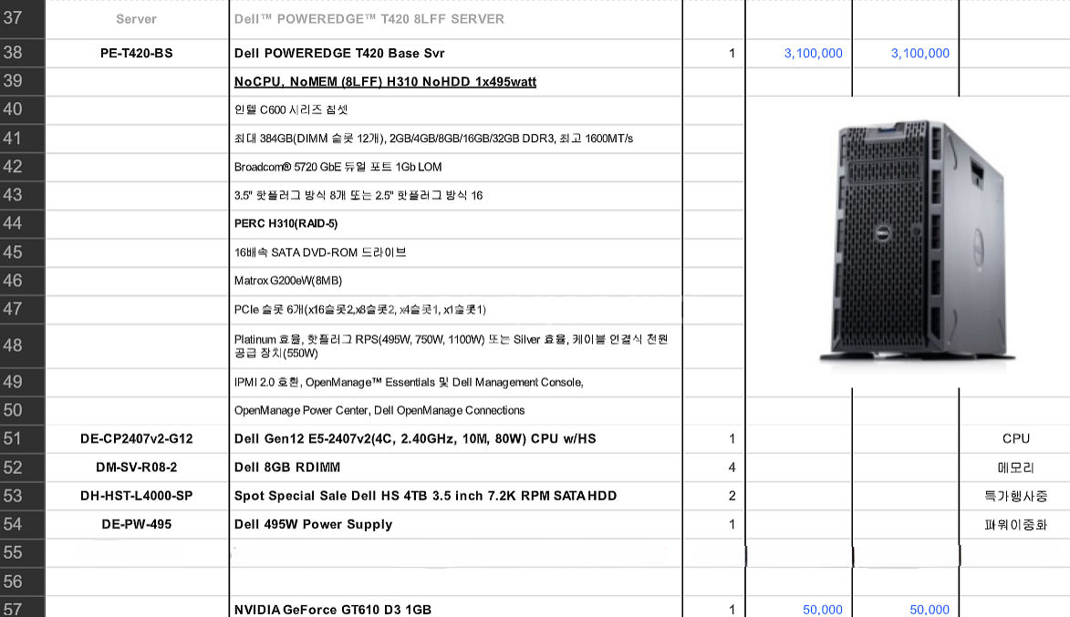 Dell 서버 PowerEdge T420--2