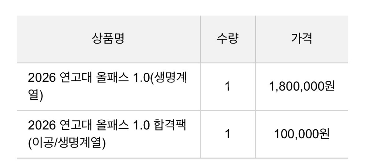 김영패스 김영편입 연고대 생명패스(화,생) 공유해요--0
