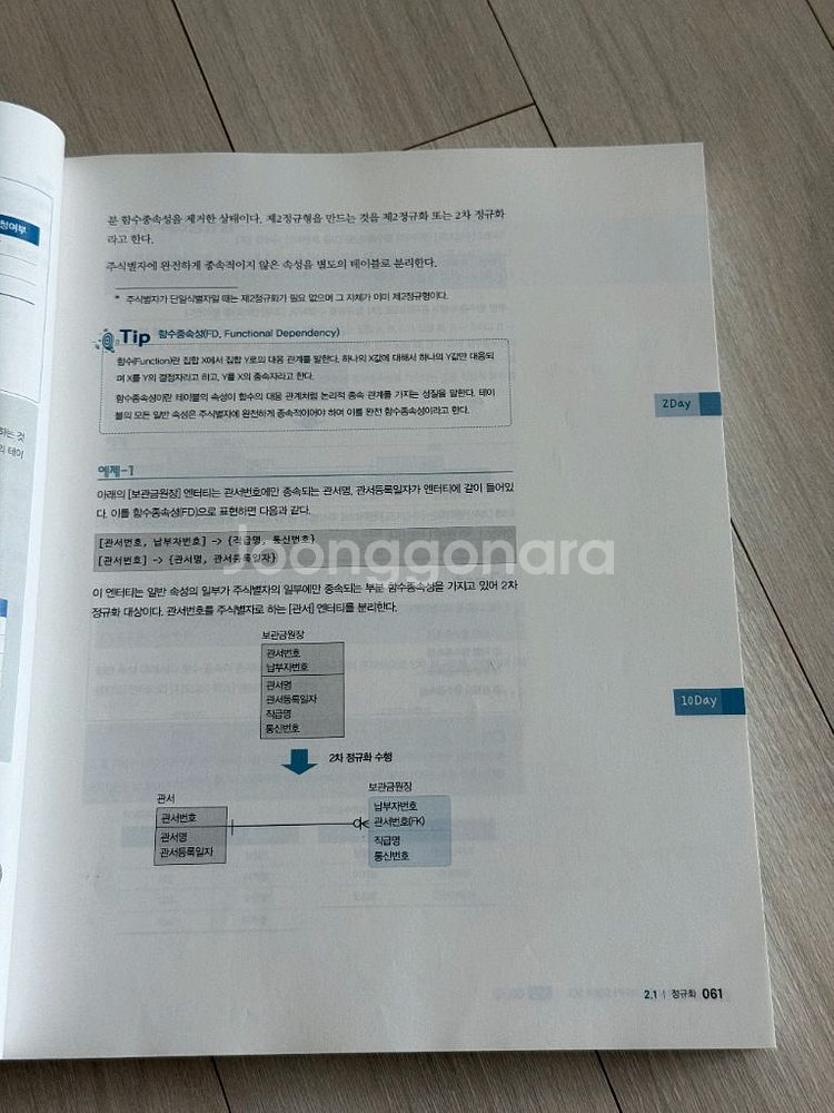 SQLD 2025 최신판 교재--3