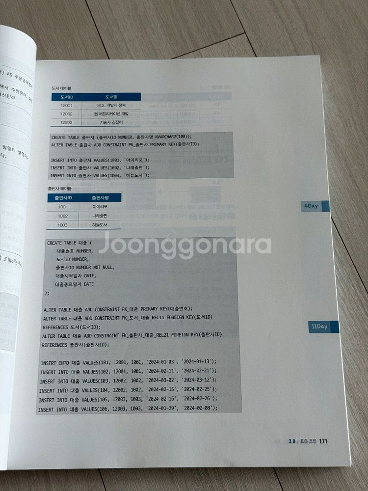 SQLD 2025 최신판 교재--4