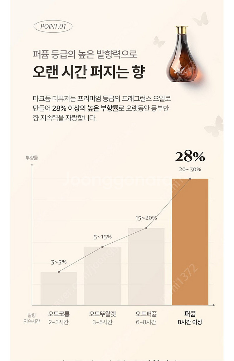 신제품 새제품 마크퓸 골드 오브제 650ml1+1--5