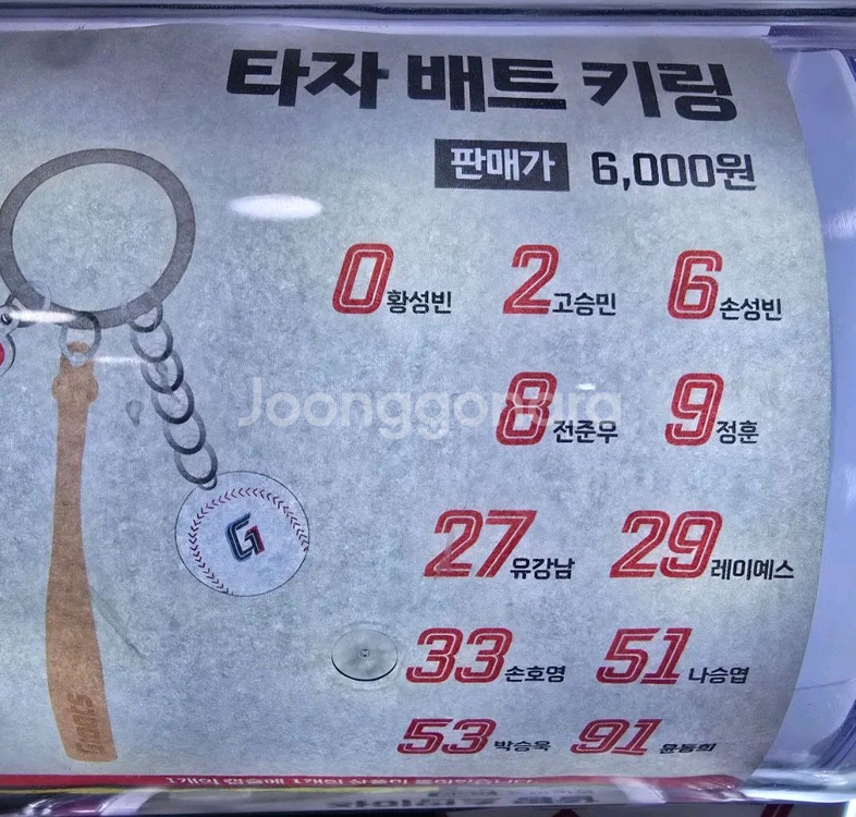 롯데자이언츠 투수키링/타자키링/아크릴키링 묶음판매--3
