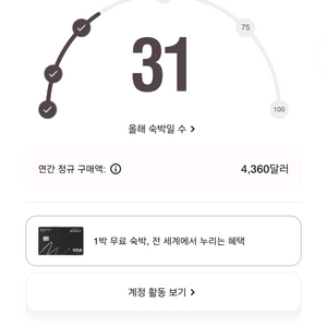 메리어트 본보이 포인트 10만 양도해요