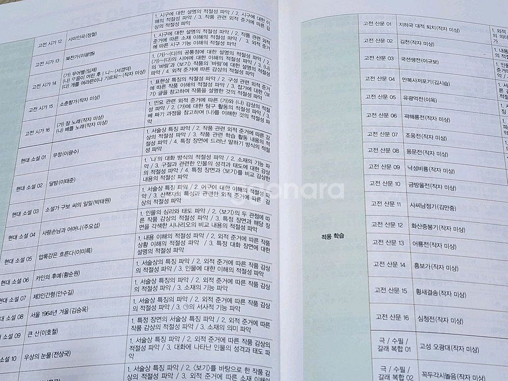 EBS 분석 노트/메가북스--1