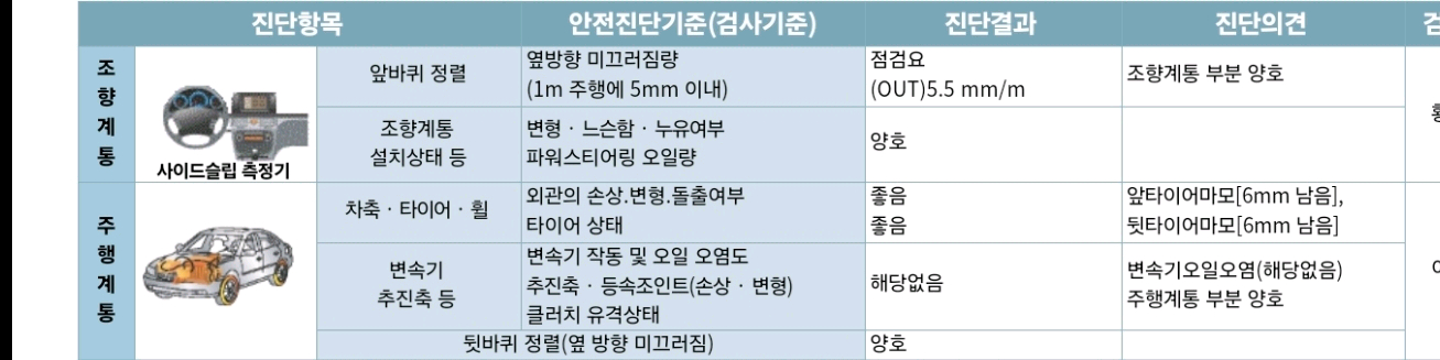 265 45 20 금호 타이어 4개--3
