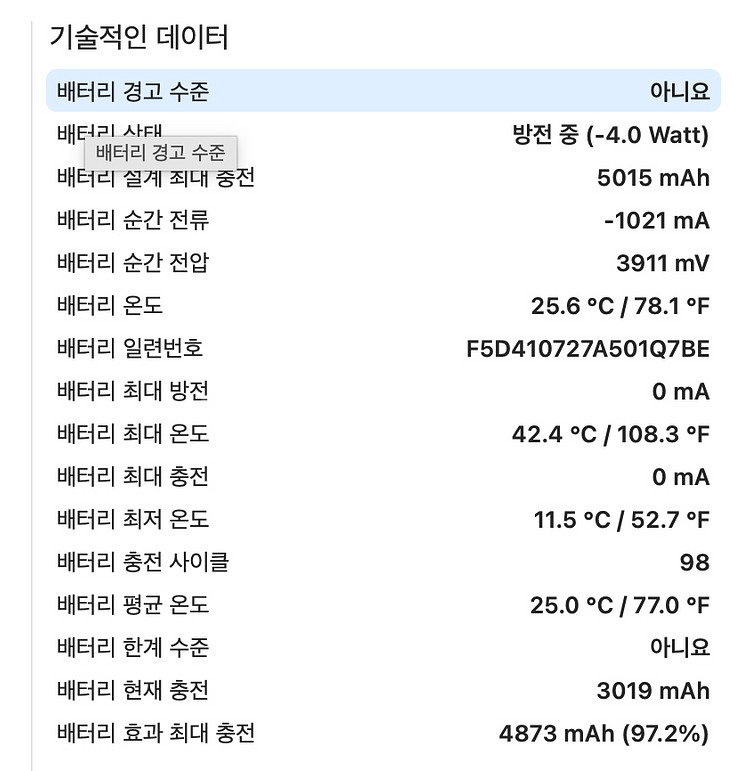 S급 아이패드 미니 6세대--6