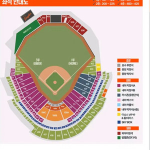 8.19(화) 한화 vs 두산 1루내야지정석B 2-6연