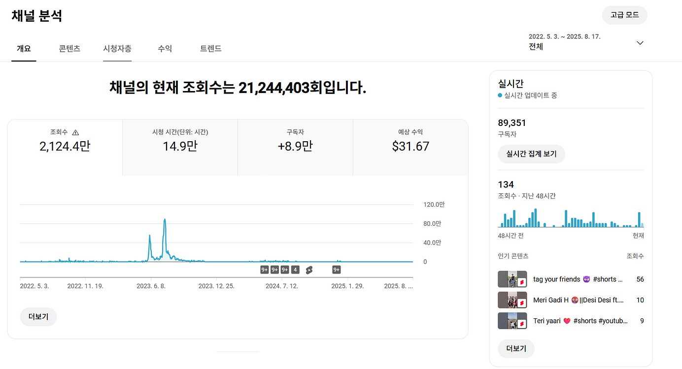8.9만명 쿠파스 가능한 유튜브 채널--0