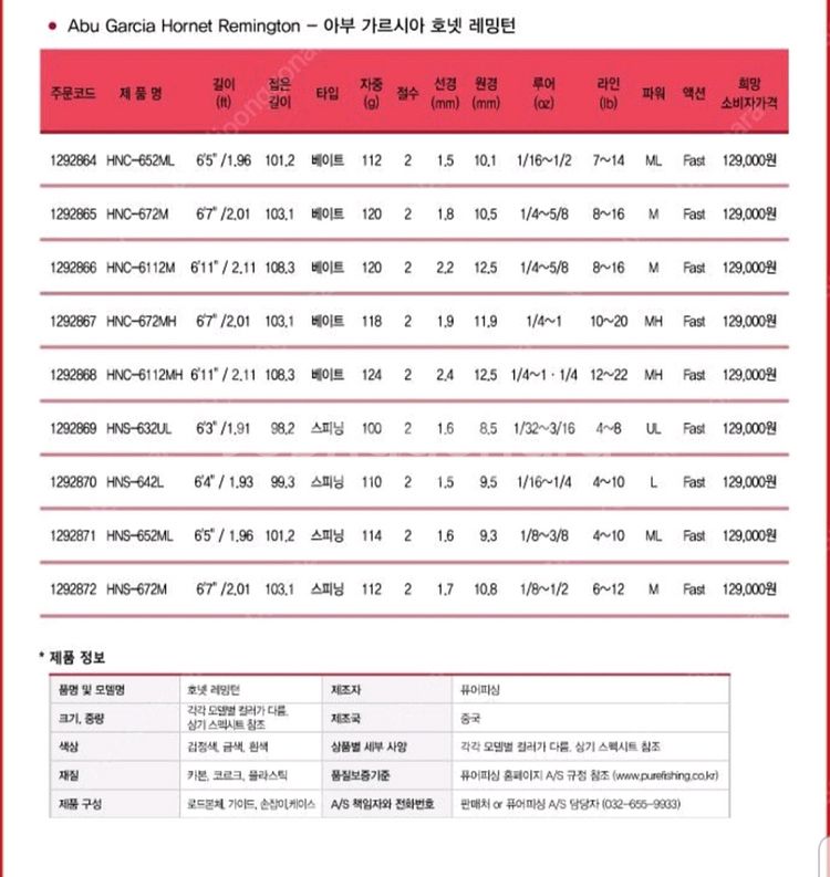 아부가르시아 호넷레밍턴 낚시대 민물낚시 루어낚시--5