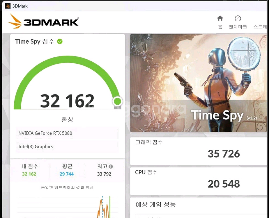 5080 amp팝니디--1