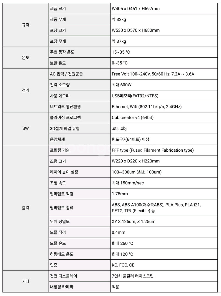 큐비콘 A22C 3D프린터--6