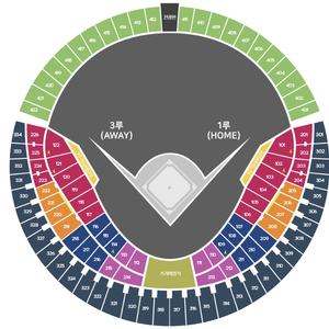 8/21 엘지 롯데 3루네이비석