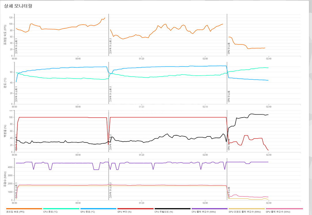 (안산)라이젠5 5600X, RTX3070 컴퓨터 본체--9