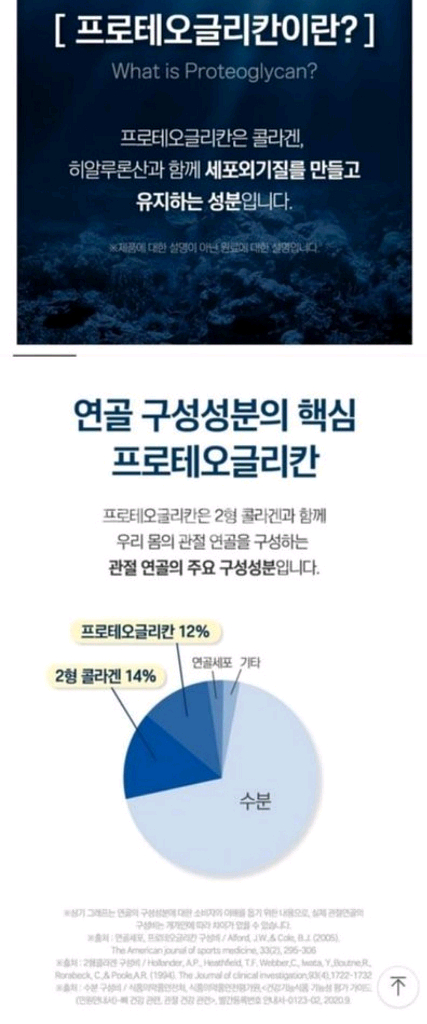 프로테오글리칸--3