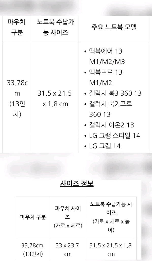 인트존 13인치 노트북 파우치 33.78cm (새상품)--7