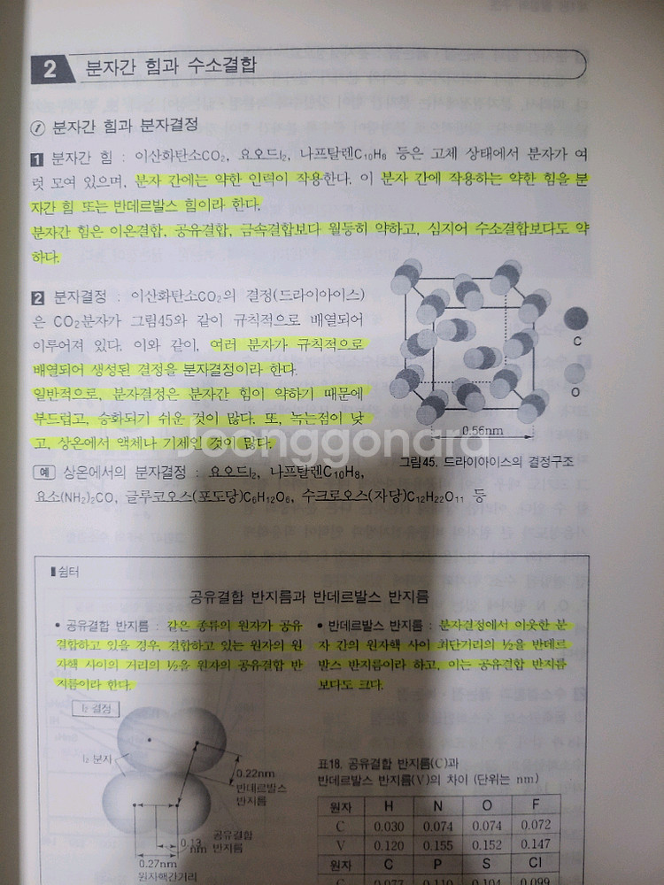 리카이시야스이 번역본 팝니다--3