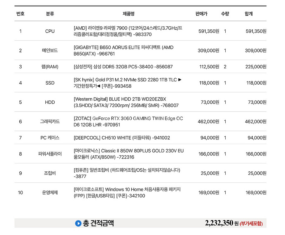 컴퓨터 급처) 라이젠9 7900 / RTX3060--1