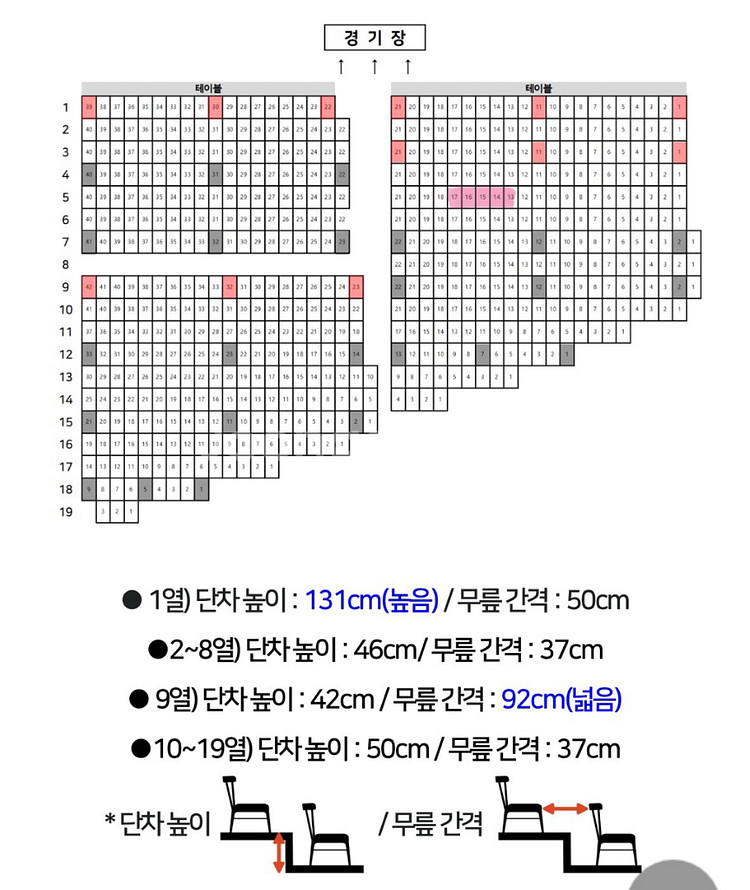 8월 27일 롯데 vs KT 중앙상단석 판매--2