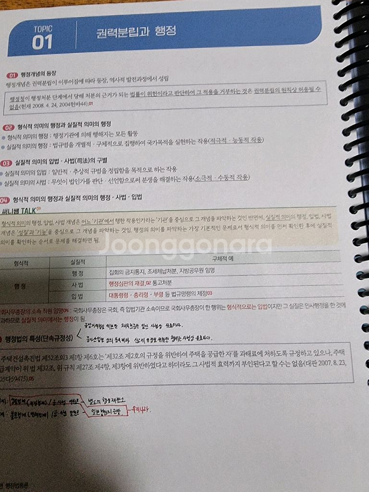 2026 써니 핵심집약--1