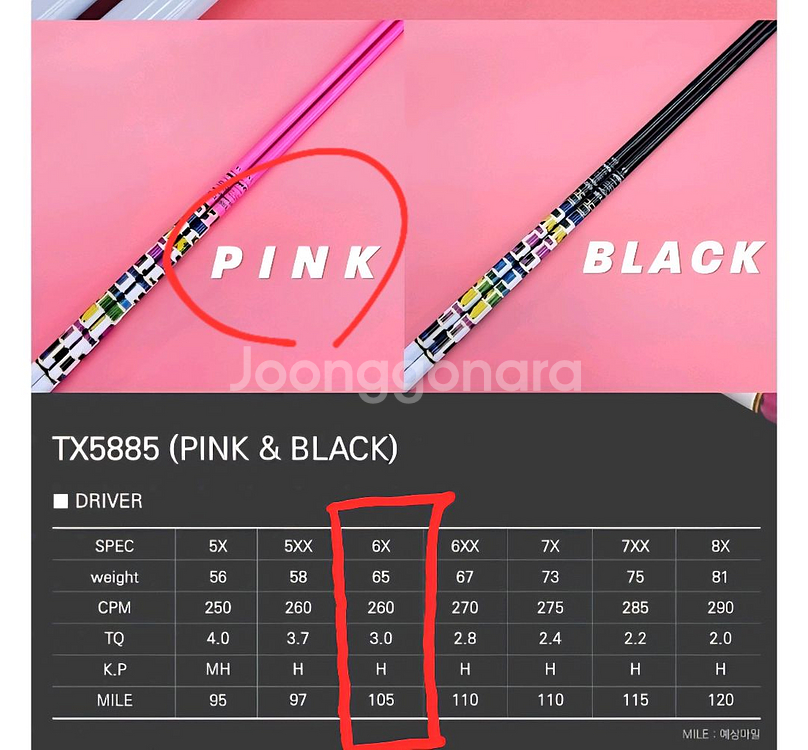 샤프트 오토파워 6X 핑슬리브(G430)--5