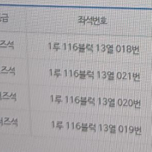 불꽃야구 부산고전 4연석 티켓판매!