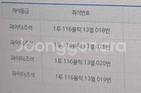 불꽃야구 부산고전 4연석 티켓판매!!--0