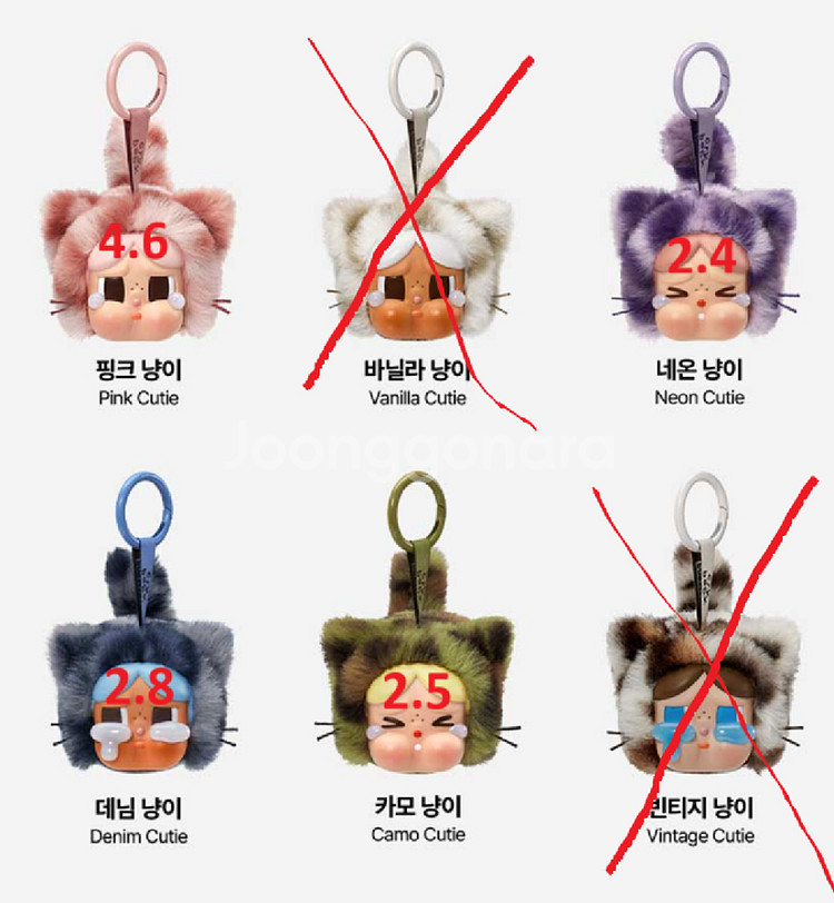 팝마트 토이 크라이베이비 표범냥이 인형 키링--0