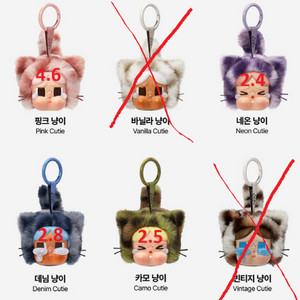 팝마트 토이 크라이베이비 표범냥이 인형 키링