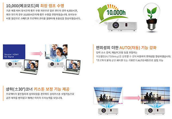 케논 CLP-356,426 GL-652 중고빔프로젝터--5