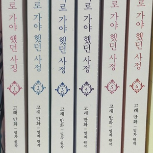 그공사 1~6권 한정판|그녀가 공작저로 가야했던 사정