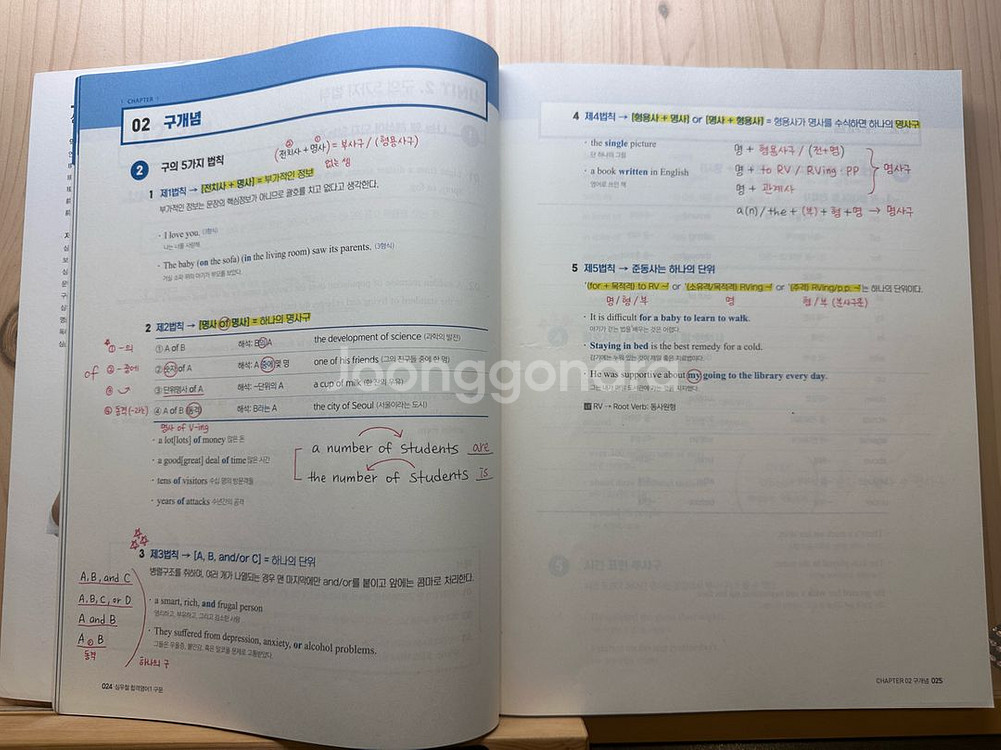 2021 심우철 합격영어 구문+문법+독해--1