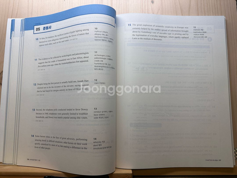 2021 심우철 합격영어 구문+문법+독해--2